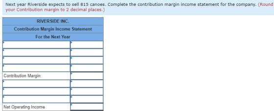 Next year Riverside expects to sell 815 canoes. Complete the contribution margin income statement for the company. (Round you