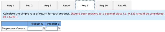 Reg 1 Reg 2 Req3 Req 4 Req 5 Req 6A Req 6B Calculate the simple rate of return for each product. (Round your answers to 1 dec