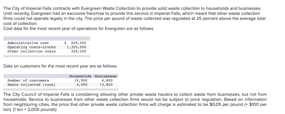 The City of Imperial Falls contracts with Evergreen Waste Collection to provide solid waste collection to households and busi