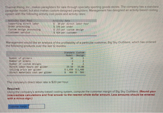 Thermal Rising, Inc., makes paragliders for sale through specialty sporting goods stores. The company has a standard paraglid