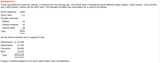 Exercise 6-4 Crane manufactures aluminum canoes. In planning for the coming year, CFO Alexis King is considering three differ