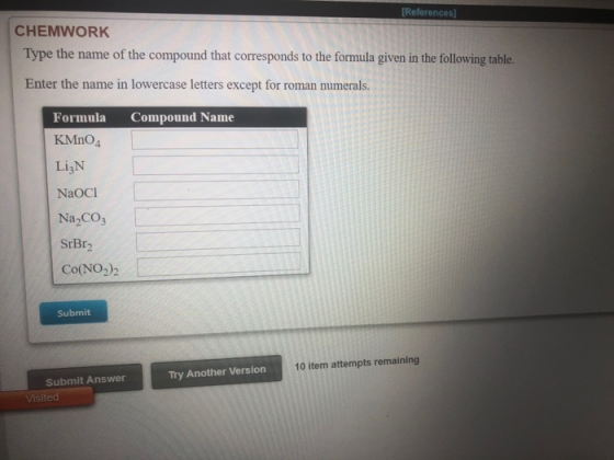 [References] CHEMWORK Type the name of the compound that corresponds to the formula given in the following table. Enter the n