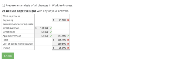 |(b) Prepare an analysis of all changes in Work-in-Process. Do not use negative signs with any of your answers. Work-in-proce