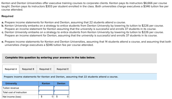 Kenton and Denton Universities offer executive training courses to corporate clients. Kenton pays its instructors $6,666 per