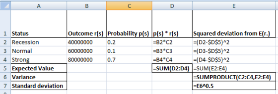 А в с 1 Status 2 Recession 3 Normal 4 Strong 5 Expected Value 6 Variance 7 Standard deviation Outcome r(s) Probability p(s) p