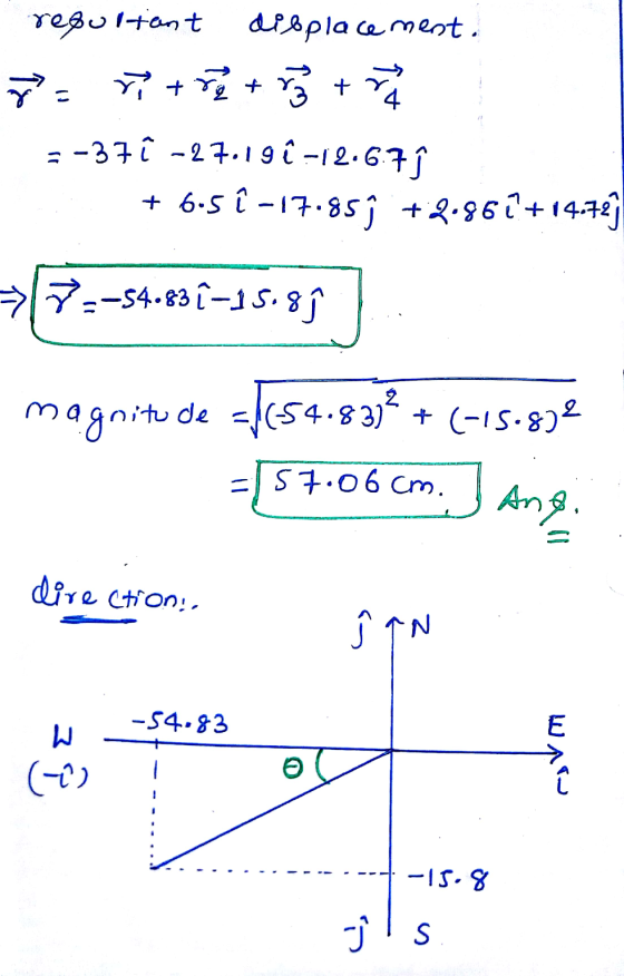 resultant displacement. 7 = r tre +r tre =-37 € -27.19 -12.6.7 ſ + 6.5 -17.85ý +2.861+14.72) →/7--54.83 î–15.89 magnitude |(5