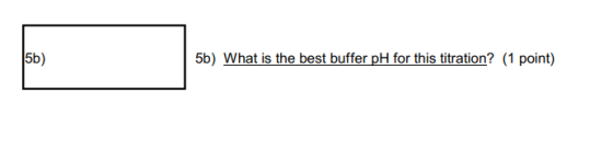 5b) What is the best buffer pH for this titration? (1 point)