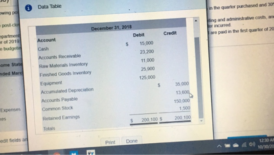 TO) A Data Table in the quarter purchased and 309 wing po post-clo illing and administrative costs, anu ter incurred are paid