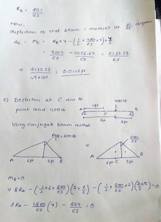 Rp : 801 GI Now, digram a moment of indige of of real beam deflection Ac = Mc = R8x4 - (2 x 400 x 4) + 4/5 3204 Et - 10 66.67