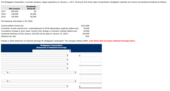 The Bridgeport Corporation, a private company, began operations on January 1, 2017. During its first three years of operation