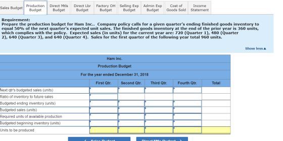 Sales Budget Production Budget Direct Mtls Budget Direct Lbr Budget Factory OH Budget Selling Exp Budget Admin Exp Budget Cos