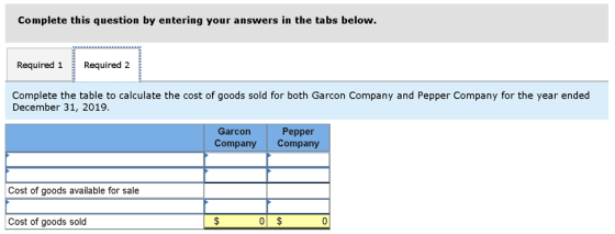 Complete this question by entering your answers in the tabs below. Required 1 Required 2 Complete the table to calculate the