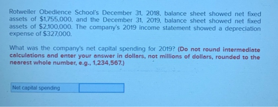 Rotweiler Obedience Schools December 31, 2018, balance sheet showed net fixed assets of $1,755,000, and the December 31, 201
