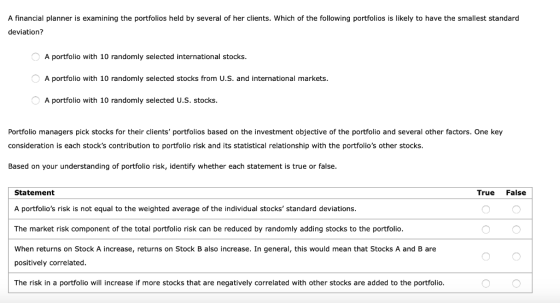 A financial planner is examining the portfolios held by several of her clients. Which of the following portfolios is likely t