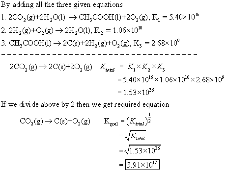 By adding all the three given equations 1. 2CO2(g)+2H2O) CH,COOHa)+202), K 540x10 2. 2H2g)+02g2H2O), K2 1.06x 1010 3. CHCOOH)2Cs)+2H(g)+02(g), K, 2.68x10 - 5.40x1016x1.06x1010 x2.68x 10° -1.53x1035 If we divi de above by 2 then we get required equation V1.53x1035 3.91x10