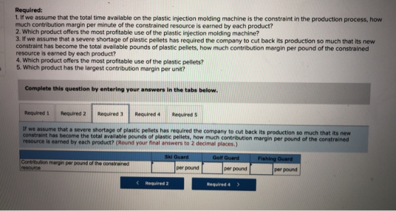 Required: 1. If we assume that the total time available on the plastic injection molding machine is the constraint in the pro
