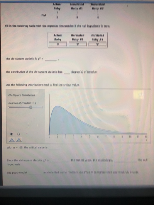 Actual Unrelated Baby Baby #1 Raby #3 Hoi Fillin the following table with the expected frequencies if the nul hypotheeis e: ActualUarelated Uarelated Baby Baby # Raby #2 The chi-square statistic is x2 The distribution of the chi-square statistic has degreets) of freedom Use the following Distributions tool to find the critical yalue Chi-Square Distribution Degrees of Freedom3 With a .05, the critical value is the critical yalue,the payhelegist Since the chi-square statistic x2 is hypothesis The psychologist conclude that some mothers use smell 88 eegnie el 9ne week-le ifa