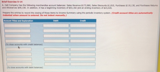 Brief Exercise 5-14 A. Hall Company has the following merchandise account balances: Sales Revenue $173,960, Sales Discounts $