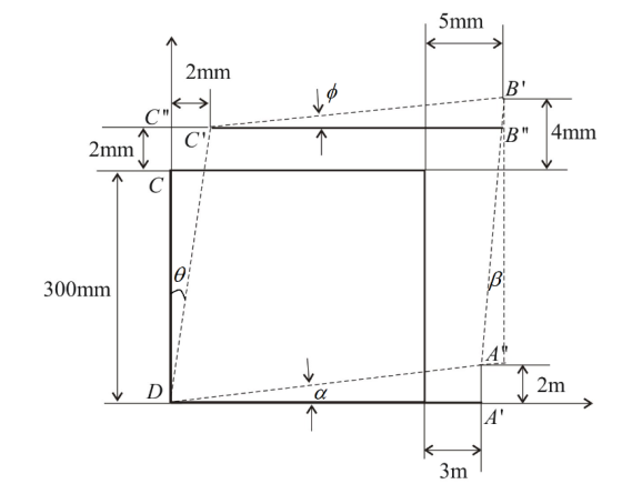 5mm
2mm
-
-
V
-
-
-
-
-
-
-
-
-
-
-
-
-
-
-
-
-
-
-
-
-
-
-
-
3 4mm
2mm
11
11
11
300mm
-
-
DI
3m

