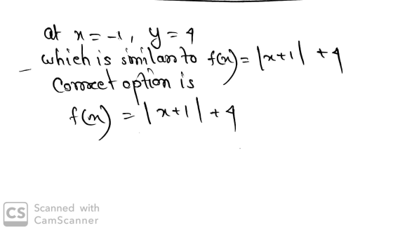 at naal, y = 1 which is similan to fon) = (xtil Corrocet option is C fcm) = (x+1+9 1at11 > f(m) 1 +4 CS Scanned with CamScan