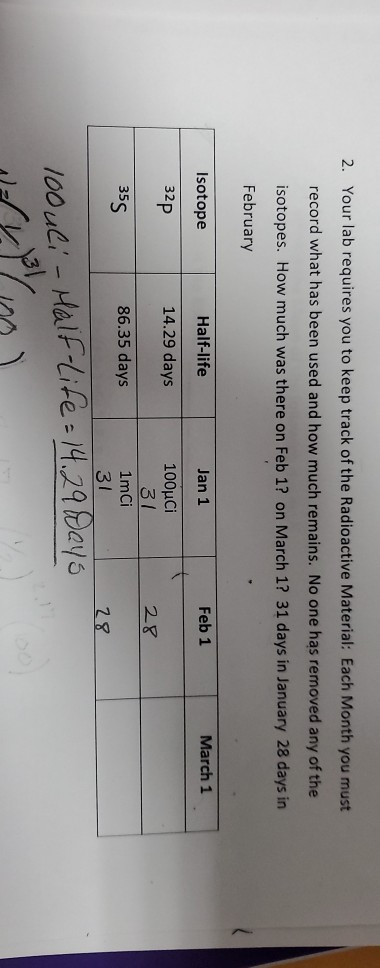 2. Your lab requires you to keep track of the Radioactive Material: Each Month you must record what has been used and how muc