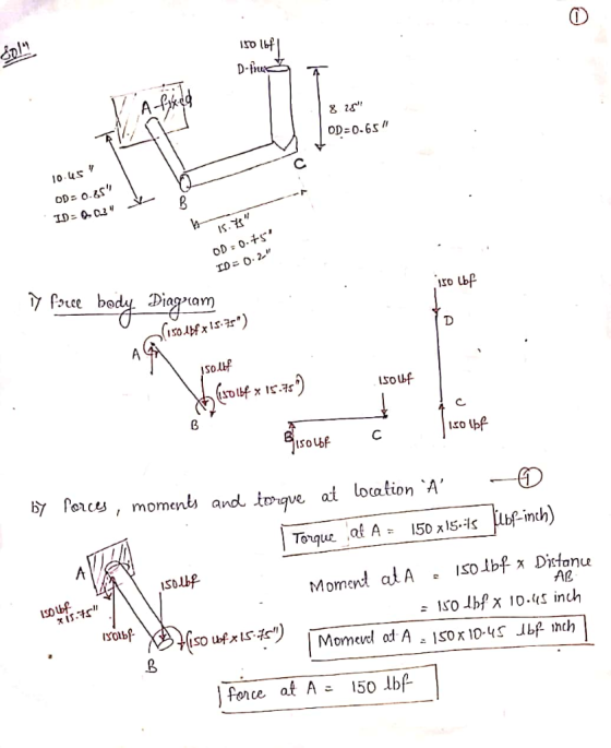 D-u A-fiked OD 0.65 OD o. ID-00 Is. OD 0.+ ID0. 2 bedy hingram A (.Hsi*ros) x IS souf C. Isoub C B Perces, moments and t