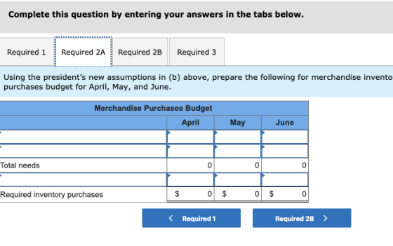 Complete this question by entering your answers in the tabs below. Required 1 Required 2A Required 2B Required 3 Using the pr