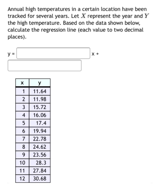 Annual high temperatures in a certain location have been tracked for several years. Let X represent the year and Y the high t