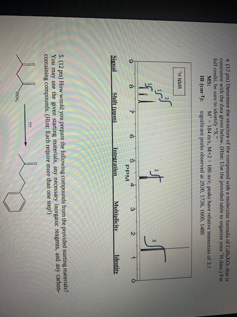 4.(12 pts) Determine the structure of the compound with a molecular formula of CsH,XO, that is consistent with the data given