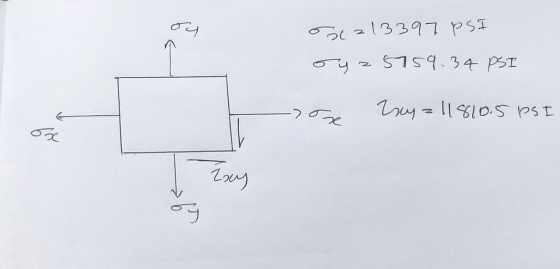 व 070 213397251 ०५25159.34 PSI 202 sy z 11810.5 PSI 6 Zay 9