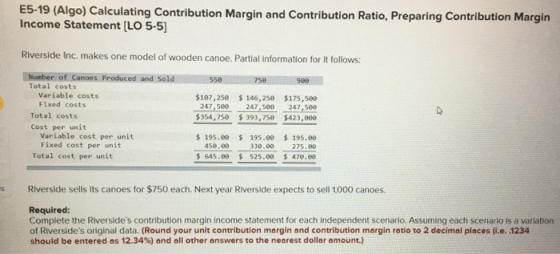 E5-19 (Algo) Calculating Contribution Margin and Contribution Ratio, Preparing Contribution Margin Income Statement [LO 5-5)