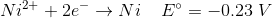Ni2+ + 2e + Ni Eº = -0.23 V