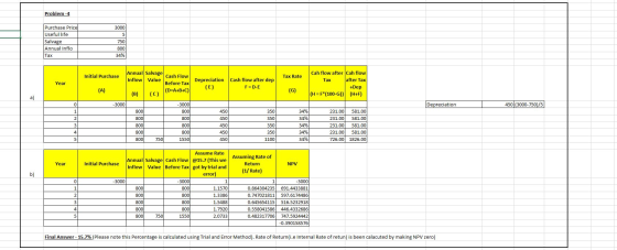 Problem -4 3000 Purchase Price Useful life Salvage Annual Inflo |Тах 750 800 34% Initial Purchase Tax Rate Year Annual Salvag