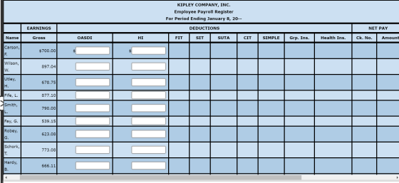 KIPLEY COMPANY, INC. Employee Payroll Register For Period Ending January 8, 20-- EARNINGS DEDUCTIONS SIT SUTA NET PAY Ck. No.