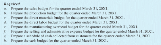 Required a. Prepare the sales budget for the quarter ended March 31, 20X1. b. Prepare the production budget for the quarter e