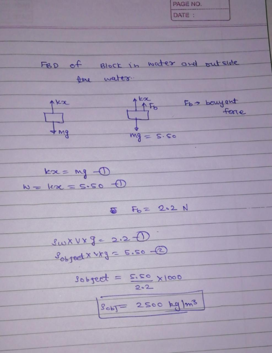 PAGE NO. DATE: FeD of Block in wader and but stale ka Fore mg mgess。 2-2