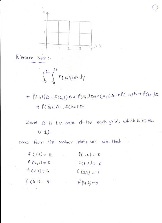 Riemann Sum; . f(x,y) dx dy O = f(1:1) D+ f(2,1) A+ F(3,1) D+P (411.A + f(1/2) A++(212) + P(3,2)A + f(42) D. where s is the a