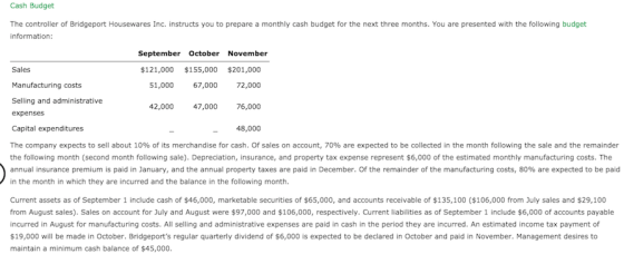 Cash Budget The controller of Bridgeport Housewares Inc. instructs you to prepare a monthly cash budget for the next three mo