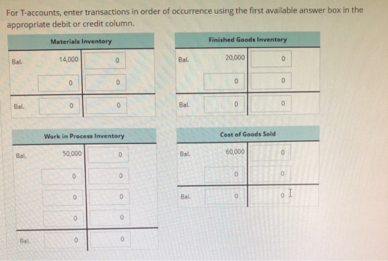 rortoccorts etre tonec appropriate debit or credit column. Materials Inventory Finished Goods Inventory 14,000 Bal. 20,000 Bal Bal. Bal Work in Process Inventory Cost of Goods Sold 50,000 Bal. 60,000 Bal. Bal. Bal.