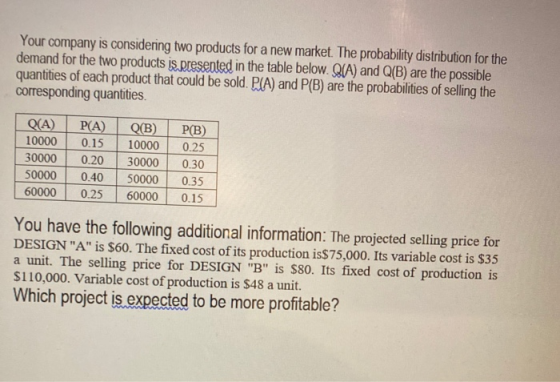 Your company is considering two products for a new market. The probability distribution for the demand for the two products i