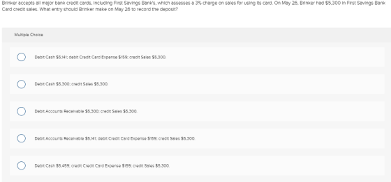 Brinker accepts all major bank credit cards, including First Savings Banks, which assesses a 3% charge on sales for using it