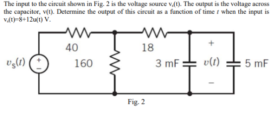 The input to the circuit shown in Fig. 2 is the voltage source v(t). The output is the voltage across the capacitor, v(t). Determine the output of this circuit as a function of time t when the input is v.(t)-8+12u(t) V 40 18 s(t) 160 Fig. 2