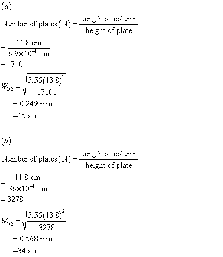 Number of plates ()-Length of column height of plate 11.8 cm 6.9x10-cm 17101 rr5.55(13.8) 17101 0.249 min -15 sec Number of p