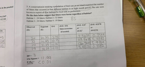 e in the practical 3. A conservationist studying a population of feral cats on an island examined the number of litters that