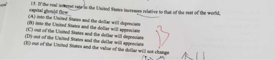 15. If the rcal capital should flow (A) into the United States and the dollar will depreciate (B) into the United States and the dollar will appreciate (C) out of the United States and the dollar will depreciate (D) out of the United States and the dollar will appreciate (E) out of the United States and the value of the dollar will not change the United States increases relative to that of the rest of the world, ou ㄣ