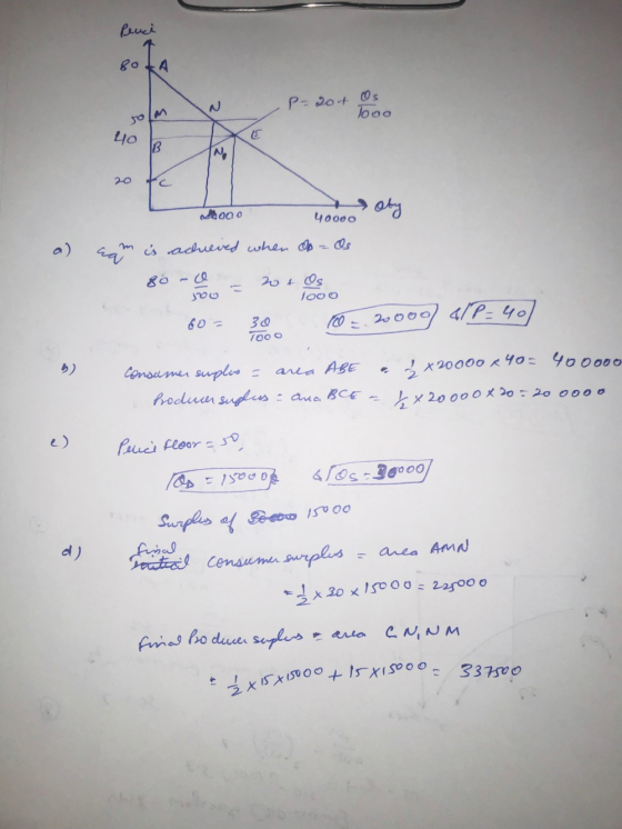 Penci P-20+ Os Tooo a) Looo 40000 oby com is achieved when Op = Os 86 - = 20 + Ons 80 = 30 00 2.20009) 4/P=40] looo 1000 cons