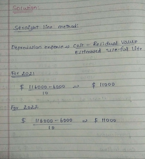 Solution: Straight line method: Depreciation enpense cost - Residual value Estimated useful life For 2021 o n $ 116000-6000 =