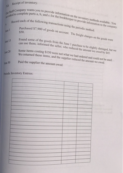 Our Stuff Company wants you to provide information on the inventory methods available. You rasked to complete parts a, b, and