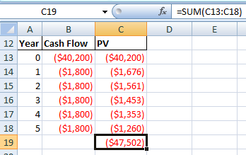 019 - fx =SUM(C13:C18) A B C DE 12 Year Cash Flow PV 13 0 ($40,200) ($40,200) 1 ($1,800) ($1,676) 2 ($1,800) $1,561) 3 ($1,80