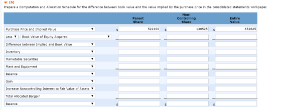 (b) Prepare a Computation and Allocation Schedule for the difference between book value and the value implied by the purchase